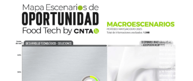 portada del estudio